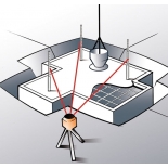 Nivela laser rotativ orizontal – pana la 600 m diametru cu receptor FR 45