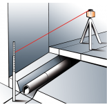 Nivela GEO-FENNEL laser rotativa FL 505HV-G cu FR 77-MM inclinare pe 2 axe orizontal, vertical