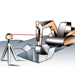 Nivela GEO-FENNEL laser rotativa FL 505HV-G cu FR 77-MM inclinare pe 2 axe orizontal, vertical